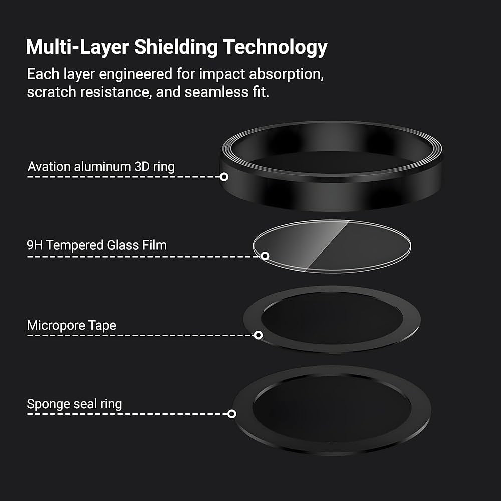Camera Lens Protector